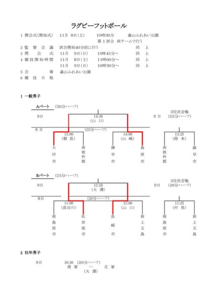 コピー令和７年県体組合せ　 のコピーのサムネイル