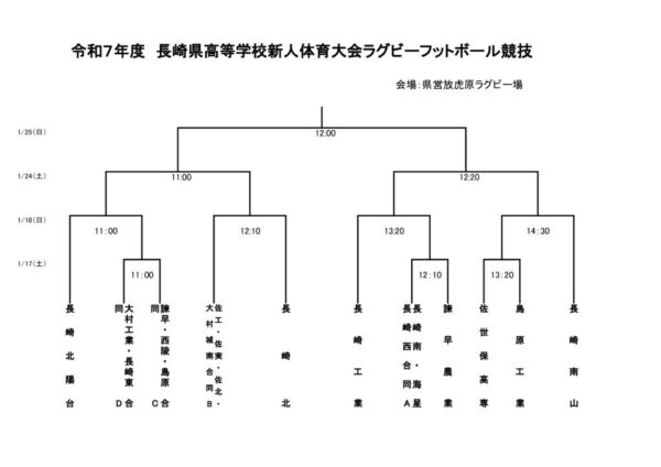 Ｒ7新人戦組合せ（15人制）決定版のサムネイル