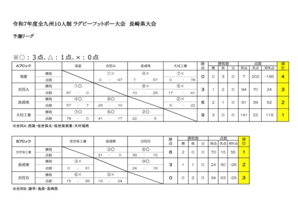 選リーグ1225のサムネイル
