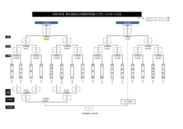 【別紙】令和7年度九州高校新人ラグビー大会_0217のサムネイル