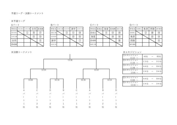 ７人制組み合わせのサムネイル