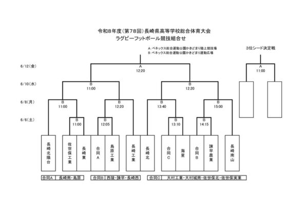 R8 ラグビー大会組合せ(改訂版）のサムネイル
